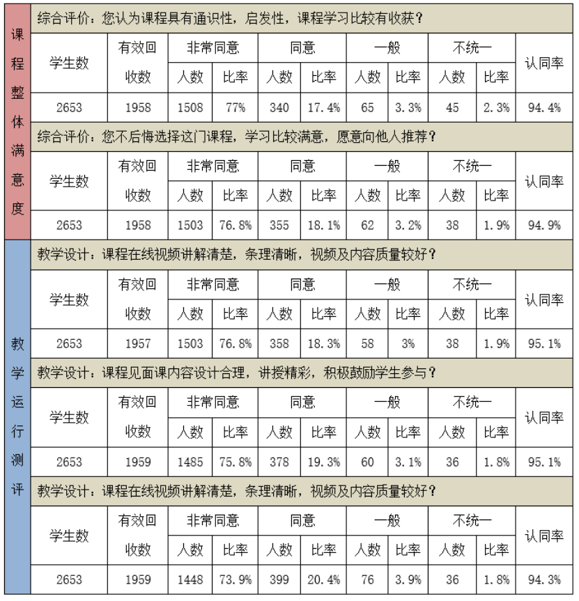 55ff4b546731429585c498d084a4423b.png