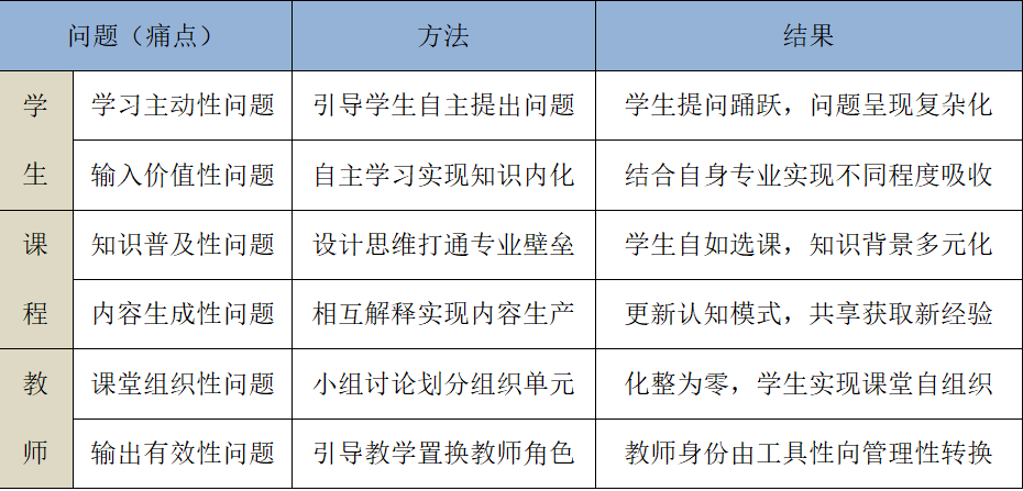 9543eaa2cbb84782b1d05230ef3f4e88.png
