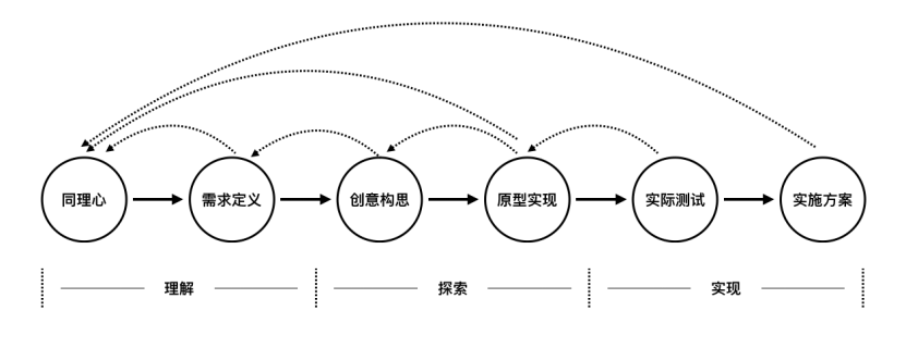 be52e3cfcc4846f4818ac2d26871bf8d.png