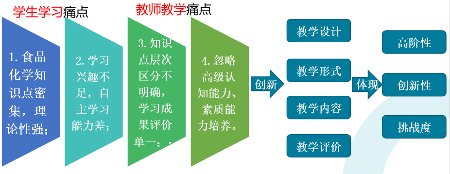 e6ac1a4fd9de4a00919ed9a8c8a982f1.png