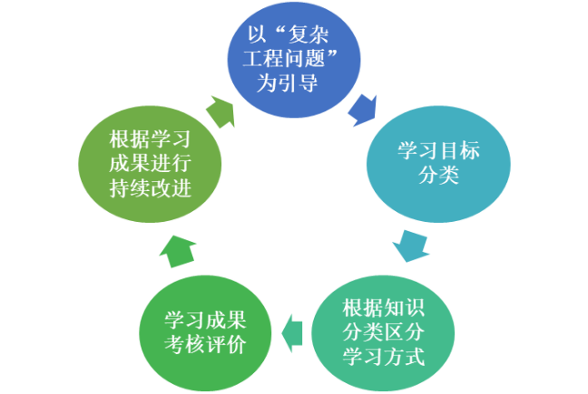 f843a26575454a4c9e2cc36aac9b7232.png