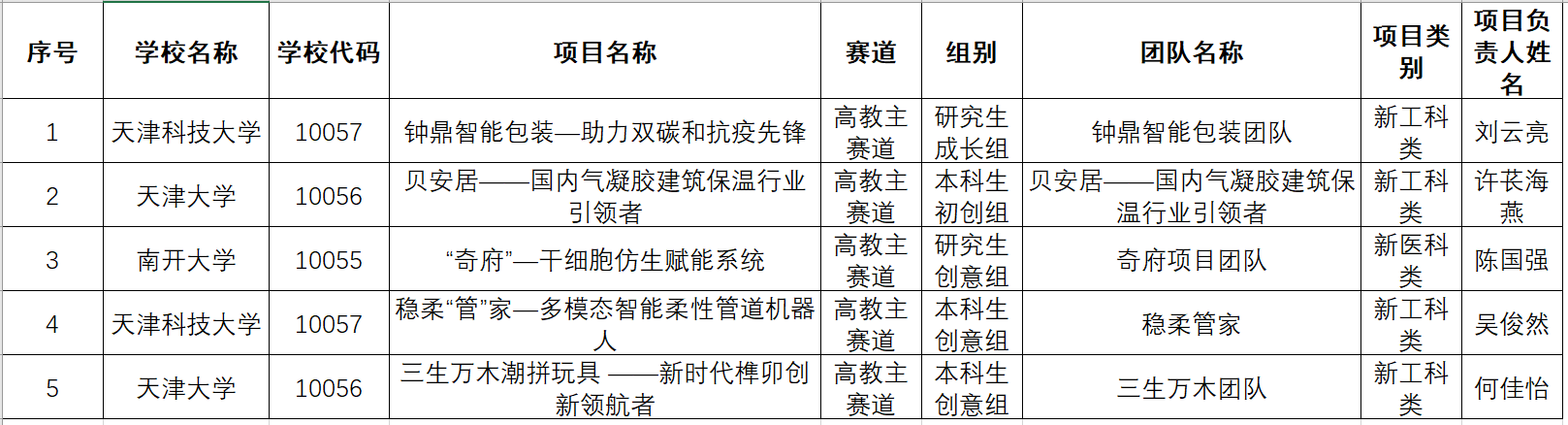 081912461f234c8284e422a05818e688.jpg 081912461f234c8284e422a05818e688.jpg