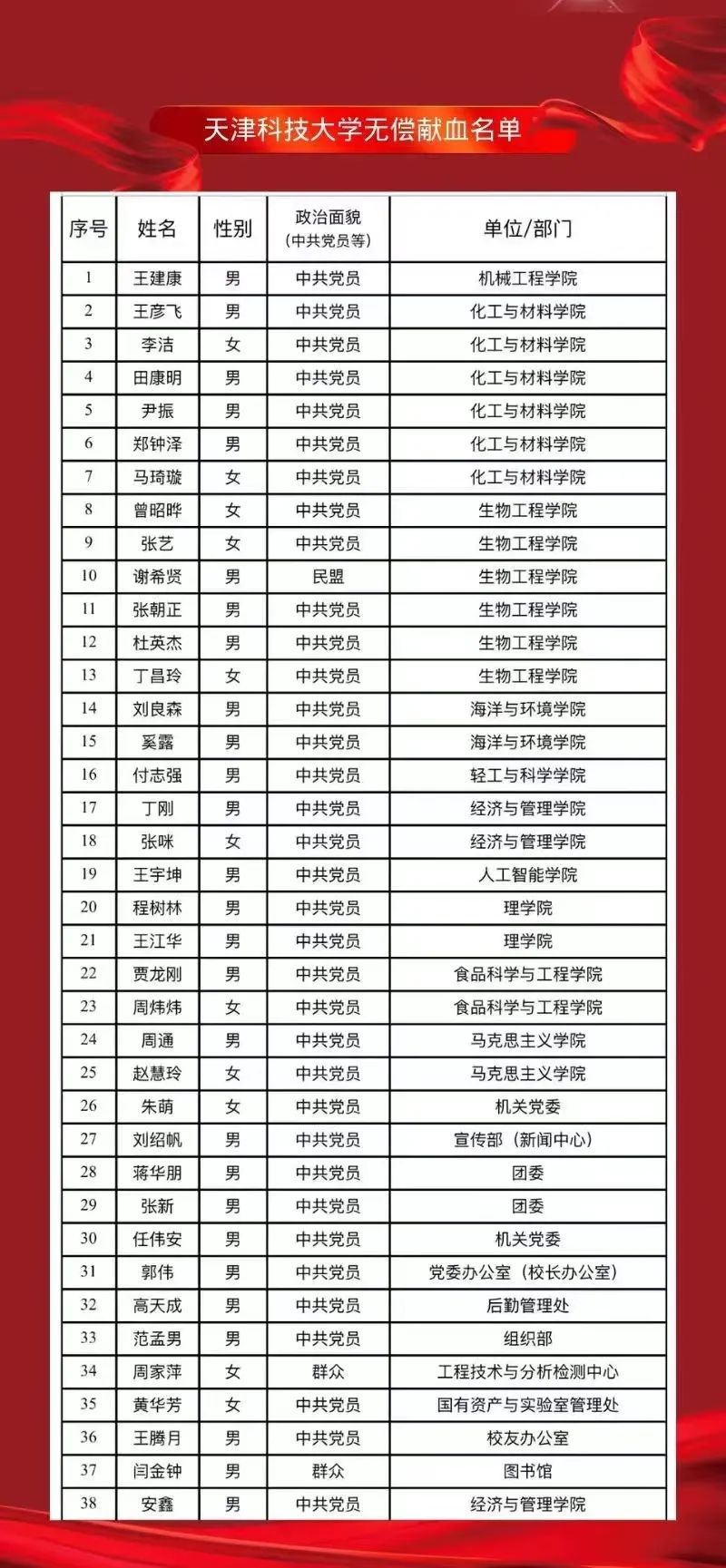 46f9c9176b72448694ae286871d45023.jpg 46f9c9176b72448694ae286871d45023.jpg