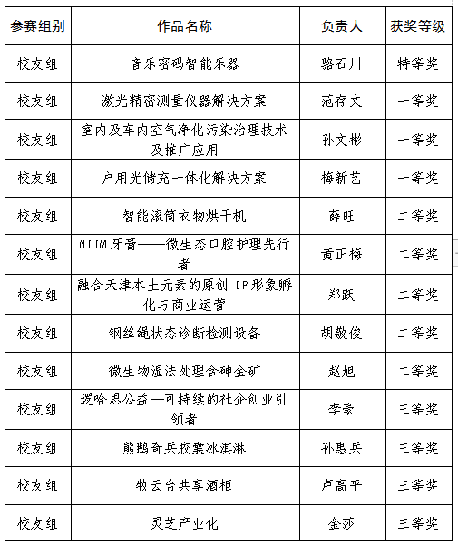 dbbfc07f81714a23a6f7116956e86d5a.png