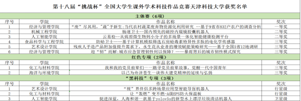 8c80dc1e723340dfb85a431eaeeb814b.png