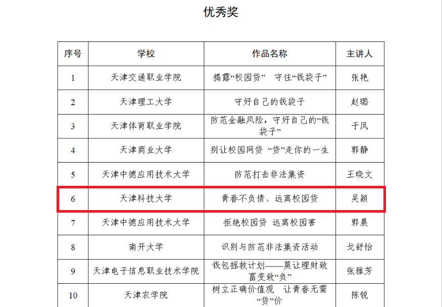 21d6e6f598e54f928da2e0ab74b275cc.png 21d6e6f598e54f928da2e0ab74b275cc.png