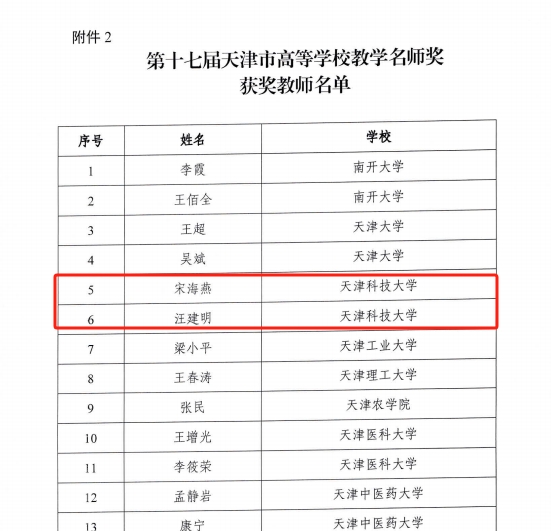 3736dfd7b50d44b698e19e0ca6c7c157.jpg 3736dfd7b50d44b698e19e0ca6c7c157.jpg