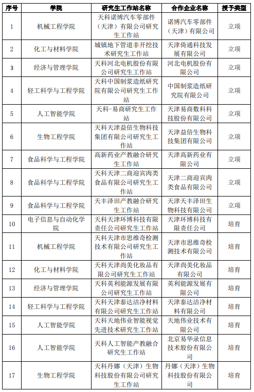 184fec3db938479c90f21bc94dc2beb1.png image.png