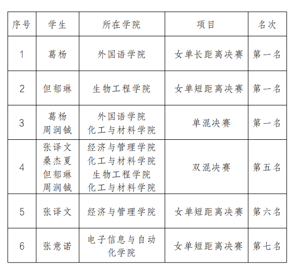 b6fe25e9baef42e19e6b26132f9e8523.png