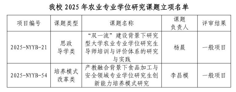 faff769831284a3b8129d6383a6f367e.png image.png