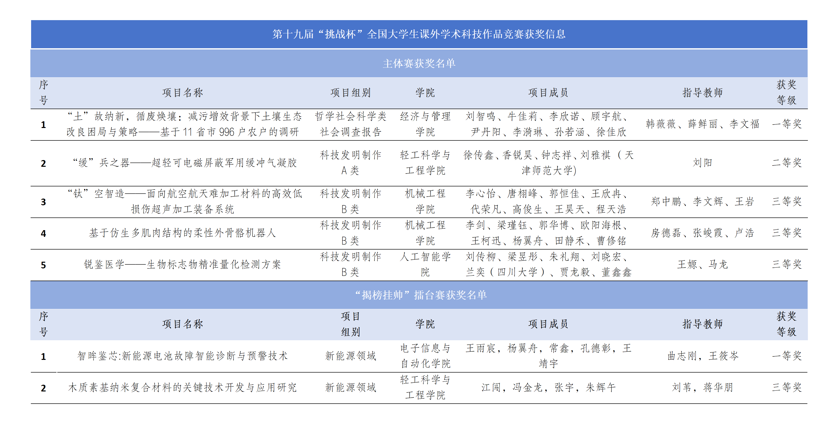 69fcf241ec634396928d0f4599805dad.png 69fcf241ec634396928d0f4599805dad.png