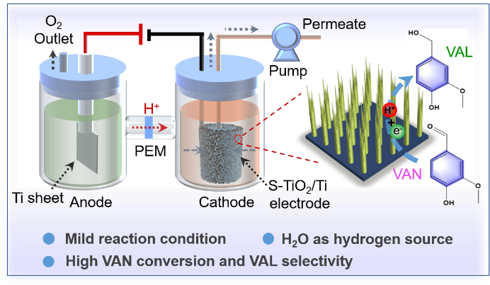 c6e4b575a19f495b8bc457a0b6a55ce4.png c6e4b575a19f495b8bc457a0b6a55ce4.png