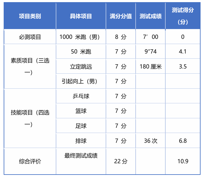 f8e1c58cf8a7450389da0e7fcc09db35.png f8e1c58cf8a7450389da0e7fcc09db35.png