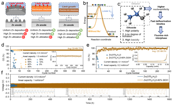 5c3f70b19ea940b88c9b8f0ae003d124.png image.png