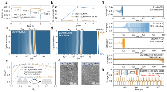 b3356ed20d7f425c9ececa193595c098.png image.png