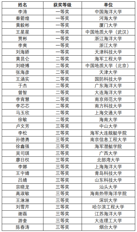 be607f7805fc4bcc86315bea70a8c51a.png image.png