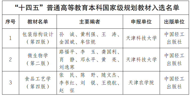 a04018c9f0a34a38be27f66821a47bcd.png image.png