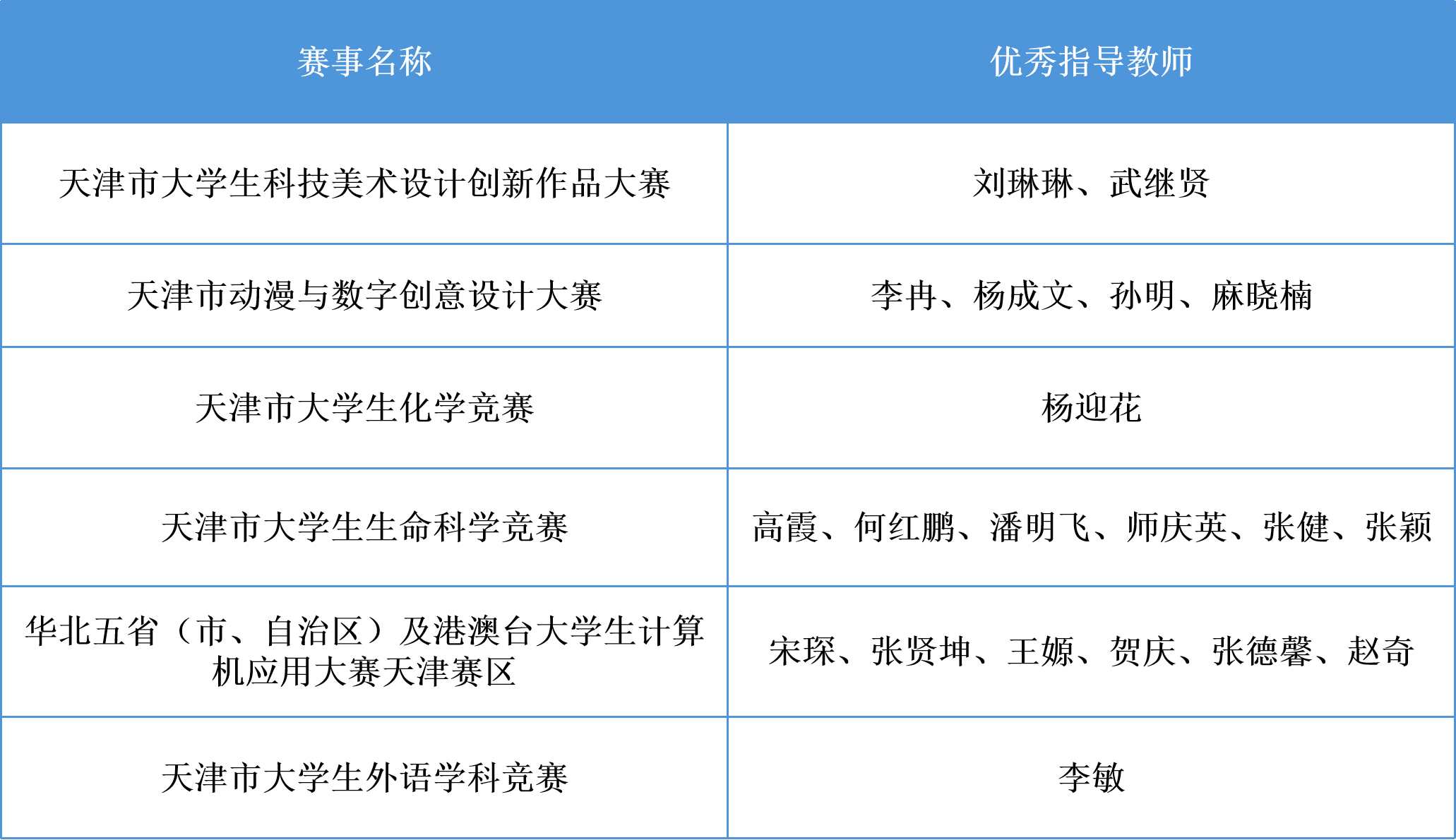 1bead9246eb34679aac16fb04837e896.png
