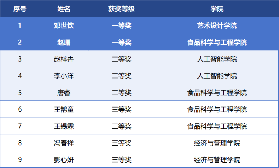 3c6a31070dcf4407a72ca69b5efdd1f5.png