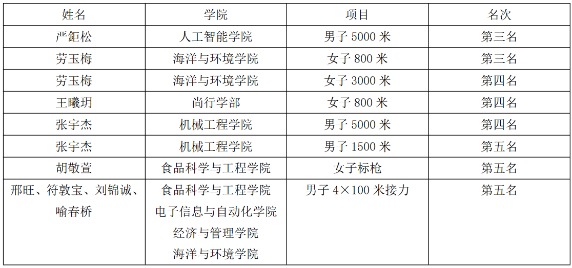 ffa7aa577b1b4f569de8e09cf565e3c6.png ffa7aa577b1b4f569de8e09cf565e3c6.png