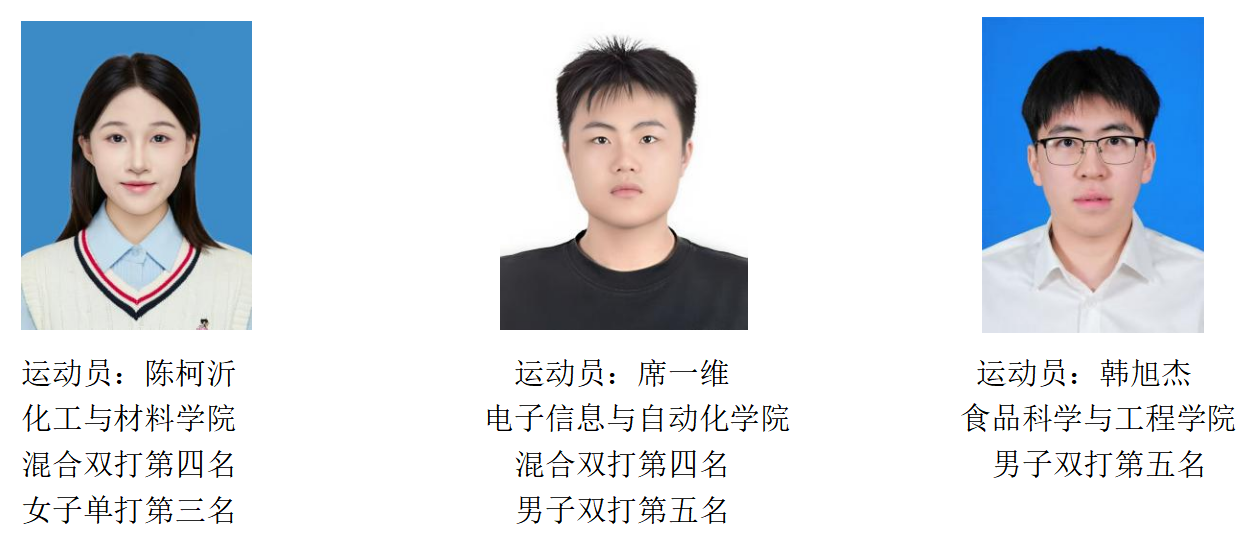 d7c1110c8cbc4e7d820a9d0e2c2e31b7.png