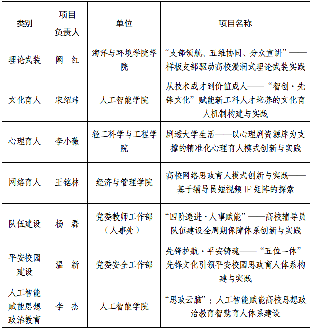 dd0a6cd681574feba235032ff0cab6d9.png