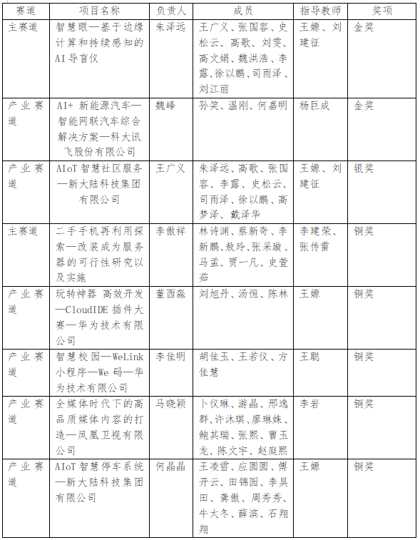 904d2c66a0b244c8aa340a51979b88ad.png 904d2c66a0b244c8aa340a51979b88ad.png