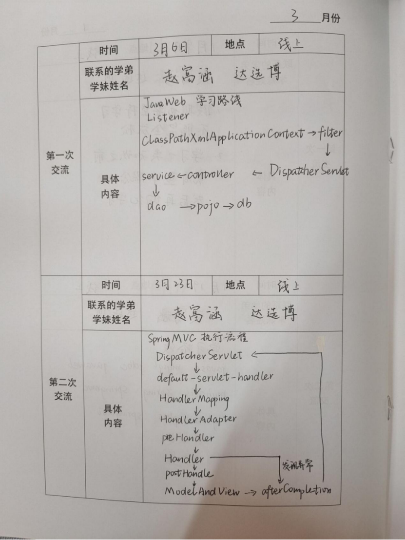 4dfa51baf1c74e56a8b5c193b17f5257.png 4dfa51baf1c74e56a8b5c193b17f5257.png