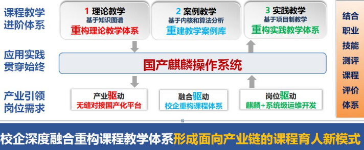 3bb3e8e2079c46a2bb081a78c0718101.png