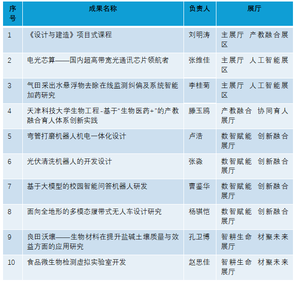 1284c3d8cb6a483ca9fc9cee4f62d071.png