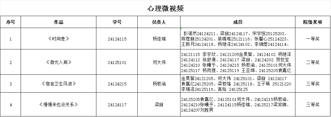 3b78141534244a6d9603f069dacf9405.png 3b78141534244a6d9603f069dacf9405.png