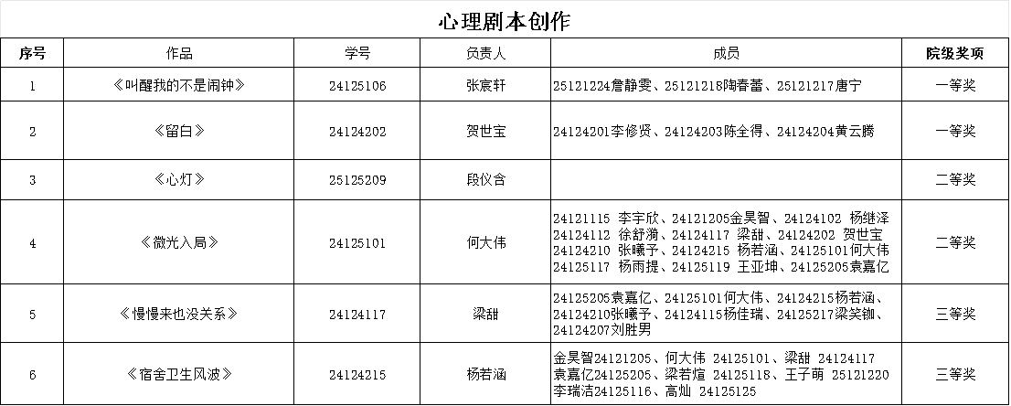 e288d9026c7e413c834d1bfa758a6572.png e288d9026c7e413c834d1bfa758a6572.png