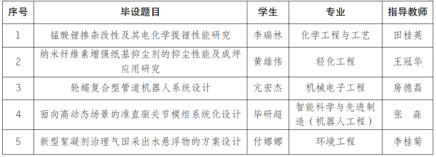 3acb76a8443344c38914aab9a441ed73.png 3acb76a8443344c38914aab9a441ed73.png