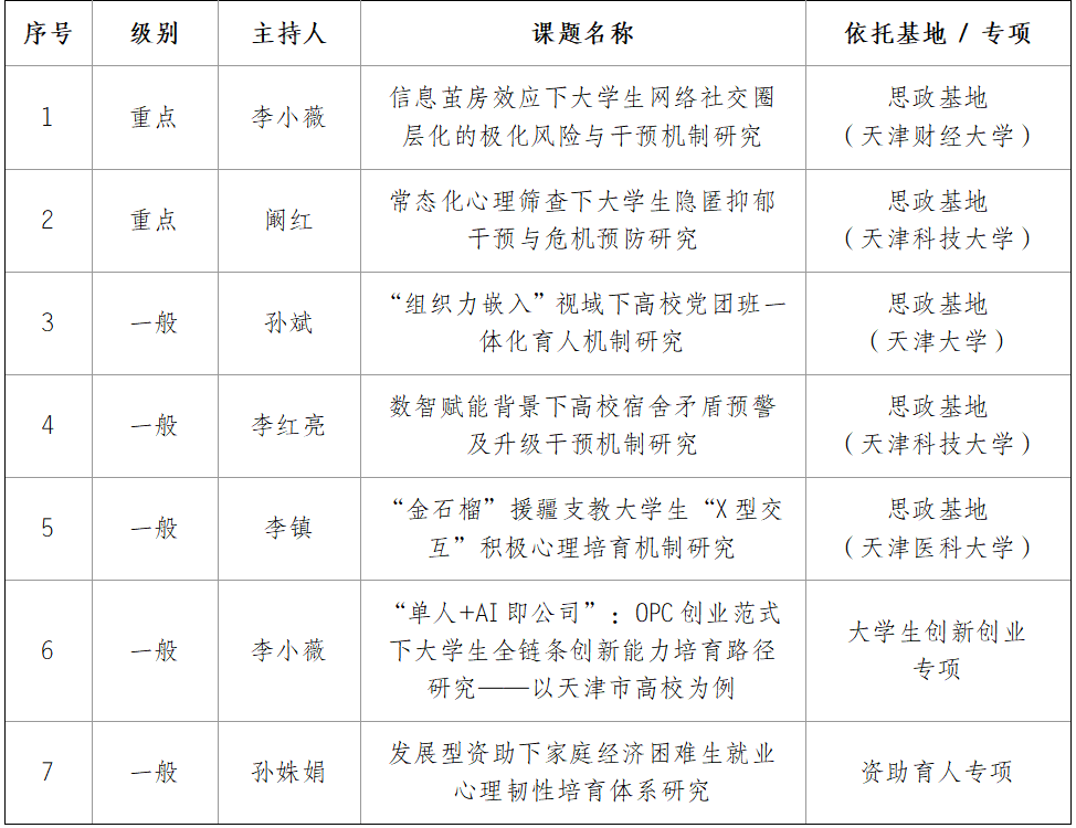 0c63da74dd674a1987b6e1a02097d107.png 0c63da74dd674a1987b6e1a02097d107.png