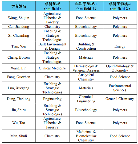 9639363a87df43299127f7abd84cea75.png 图片5.png