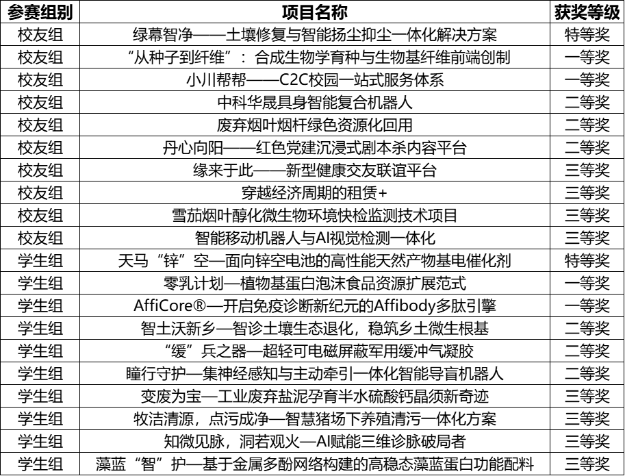 a1e5d10812424e13b096257b8881d1dc.png a1e5d10812424e13b096257b8881d1dc.png